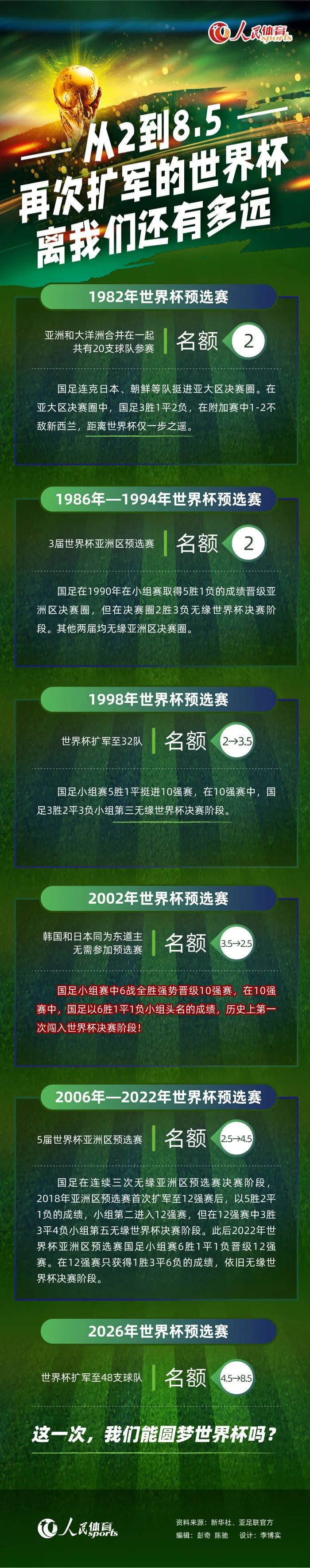 此前有新闻报道称，迈克尔;基顿和本;阿弗莱克都将会在《闪电侠》中出演蝙蝠侠一角，闪电侠利用自己的速度，打开了平行宇宙，因此两个蝙蝠侠很有可能是分处在不同宇宙中的人物